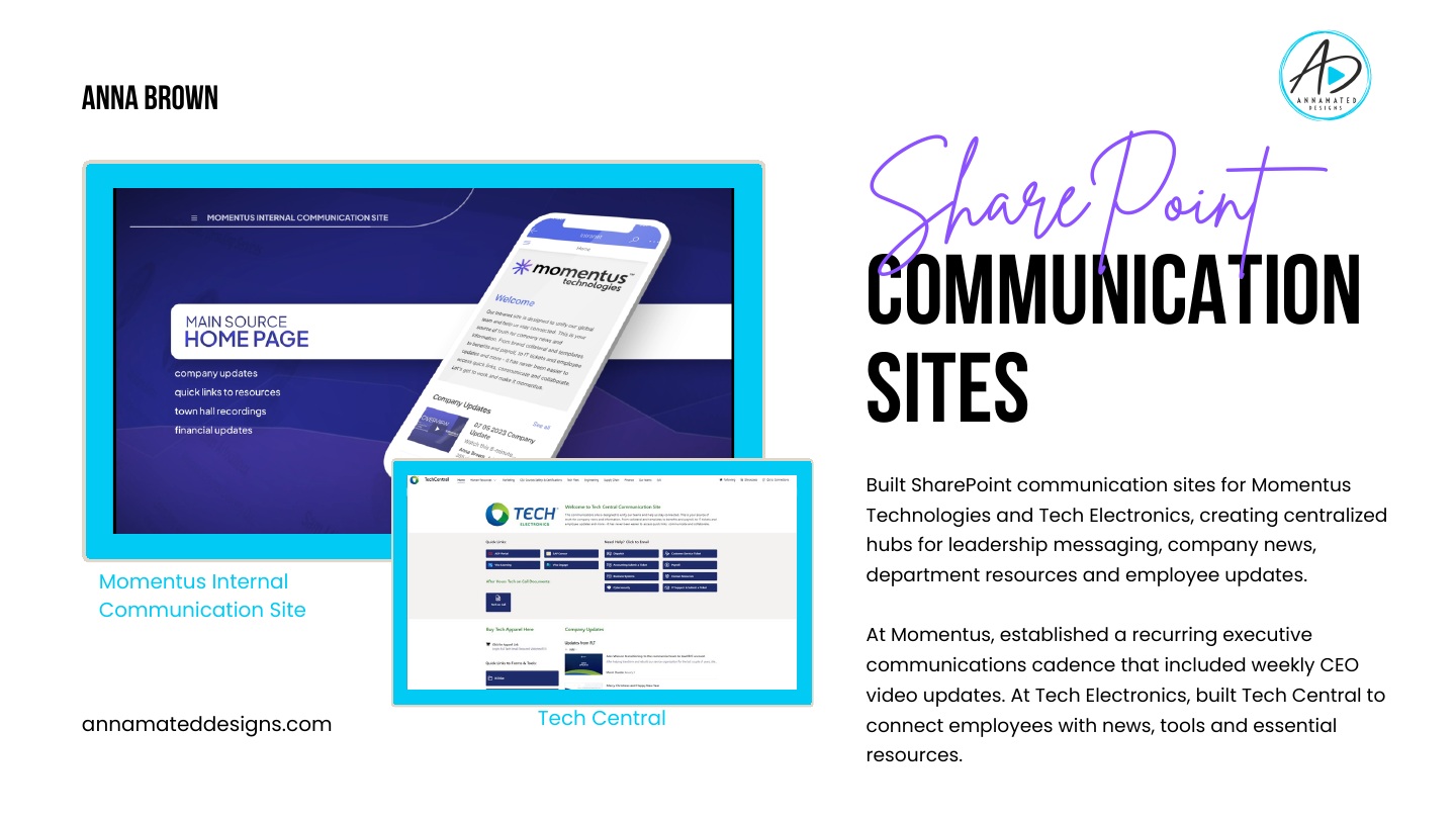 SharePoint communication sites portfolio page